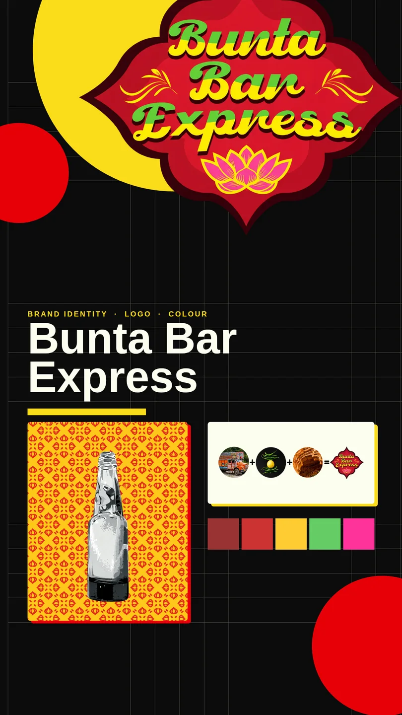 Bunta Bar Express — the showcase poster