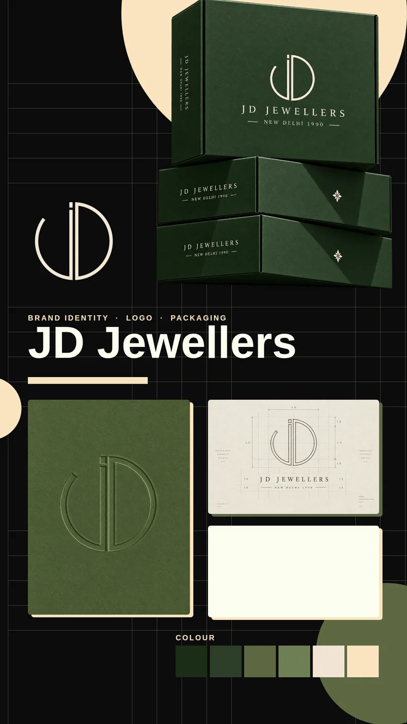 JD Jewellers — the showcase poster